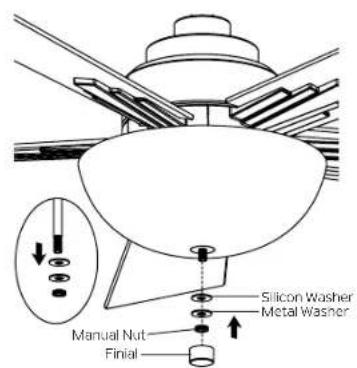 Silicon Washer Metal Washer Manual Nut Finial