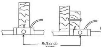 Boltier de Fottle