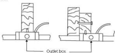 Outlet box