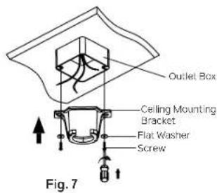 Outlet Box Ceiling Mounting Bracket Flat Washer Screw Fig. 7