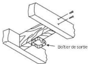 Boîtier de sortie
