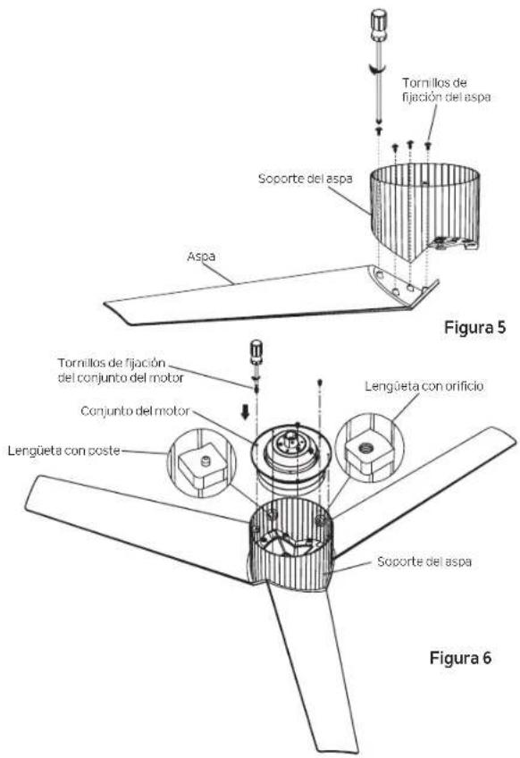 Tornillos de fijación del aspa Soporte del aspa Aspa Tornillos de fijación del conjunto del motor Conjunto del motor Lengüeta con orificio Lengüeta con poste Soporte del aspa Figura 5 Figura 6