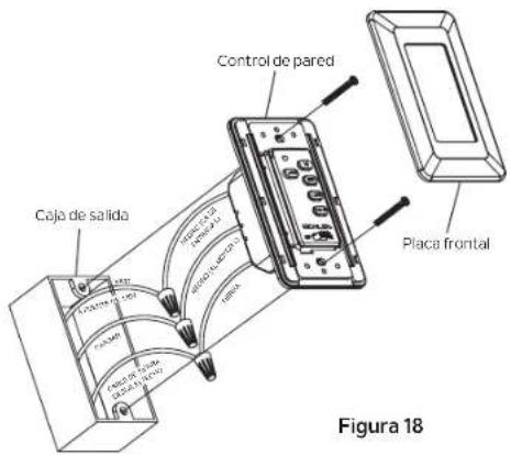Control de pared Caja de salida Placa frontal Figura 18