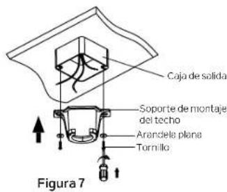 Caja de salida Soporte de montaje del techo Arandela plana Tornillo Figura 7