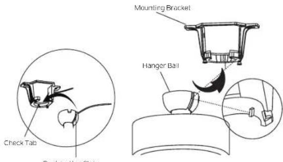 Mounting Bracket Check Tab Hanger Ball