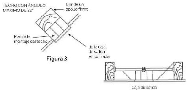 TECHO CON ÁNGULO MÁXIMO DE 22° Brinde un apoyo firme Plano de montaje del techo de la caja de salida empotrada Figura 3 Caja de salida
