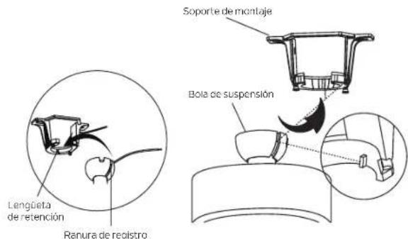 Soporte de montaje Lengüeta de retención Ranura de registro Bola de suspensión