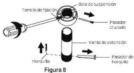 Tornillo de nijación Bola de suspensión Pasador cruzado varilla de extensión Horquilla Pasador de horquilla Figura 8