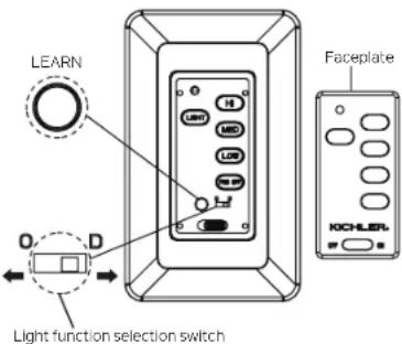 LEARN Faceplate KICHLER Light function selection switch