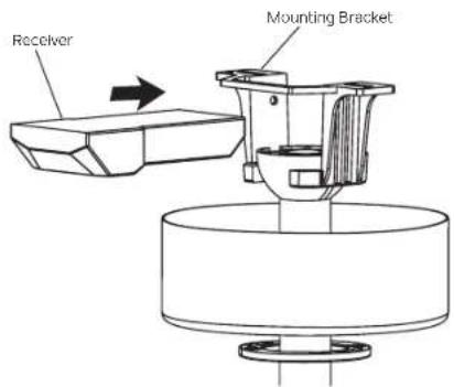 Receiver Mounting Bracket