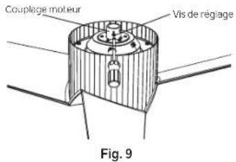 Couplage moteur Vis de réglage Fig. 9