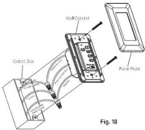 Wall Control Outlet Box Face Plate Fig. 18