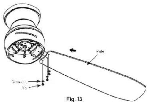 Kichler Bead - Fixation des PALES du ventilateur - 1