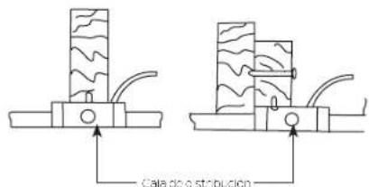 Kichler Bead - OPCIONES DE MONTAJE - 2