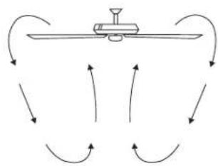 Kichler Bead - OPERATING INSTRUCTIONS - 3