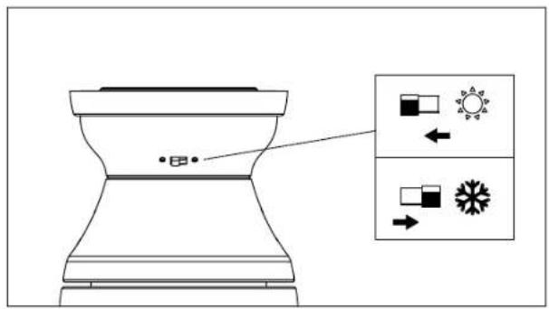 Kichler Bead - OPERATING INSTRUCTIONS - 1
