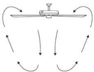 Kichler Bead - OPERATING INSTRUCTIONS - 2