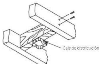 Kichler Bead - OPCIONES DE MONTAJE - 1