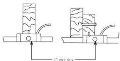 Kichler Bead - MOUNTING OPTIONS - 2