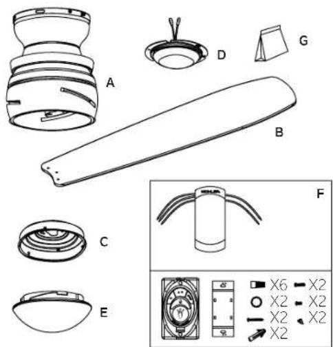 Kichler Bead - Contenu DEL l'emballage - 1
