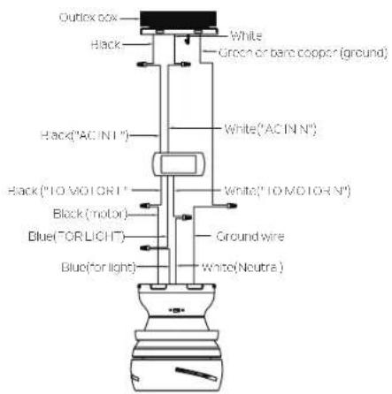 Kichler Bead - MAKE THE ELECTRICAL CONNECTIONS - 2