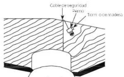Kichler Bead - INSTALACION DE SOPORTE DE SEGURIDAD (requerido solo para su instalacion en Canadá) - 2
