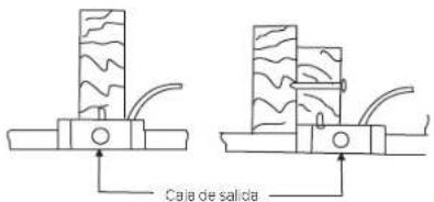 Caja de salida