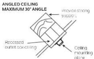 Kichler Lucian II - MOUNTING OPTIONS - 4