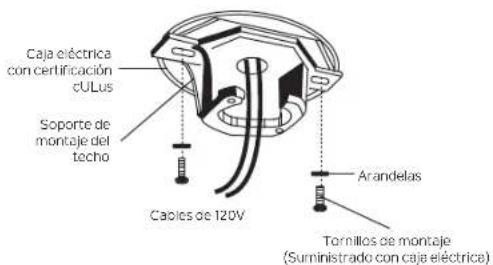 Caja eléctrica con certificación cULus Soporte de montaje del techo Caoles de 120V Arandelas Tornillos de montaje (Suministrado con caja eléctrica)