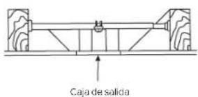 Caja de salida