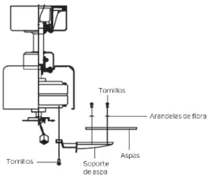 Tornillos Soporte de aspa Tornillos Aspas Tornillos Arandelas de fibra