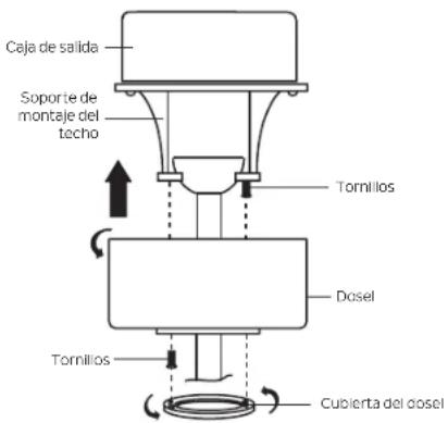 Caja de salida Soporte de montaje del techo Tornillos Dosel Tornillos Cubierta del dosel
