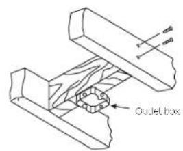 Kichler Lucian II - MOUNTING OPTIONS - 1