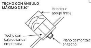 TECHO CON ÁNGULO MÁXIMO DE 30° Brinde un apoyo firme Techo con caja de salida empotrada Plano de montaje en techo