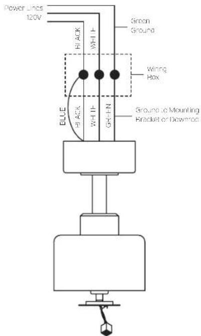 Kichler Lucian II - ELECTRICAL CONNECTIONS - 1