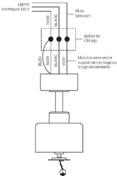 Kichler Lucian II - RACCORDEMENTS ÉLECTRIQUES - 1