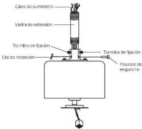 Cable de suministro Varilla de extension Tornillos de fijación Clio de retención Tornillos de fijación Pasador de enganche