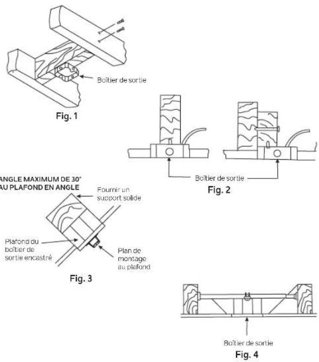 Kichler Lucian II - OUTILS NÉCESSAIRES - 3