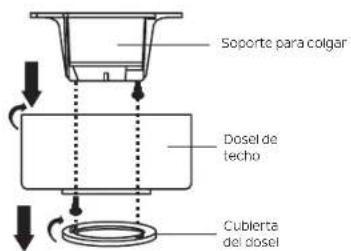 Soporte para colgar Dosel de techo Cubierta del dosel