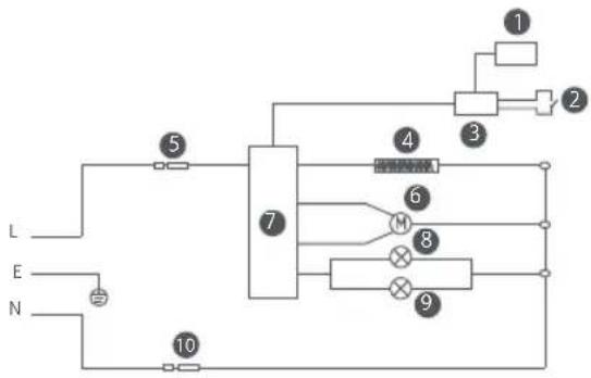 Xiaomi Smart Air Fryer 5.5L - Electrical Diagram - 1