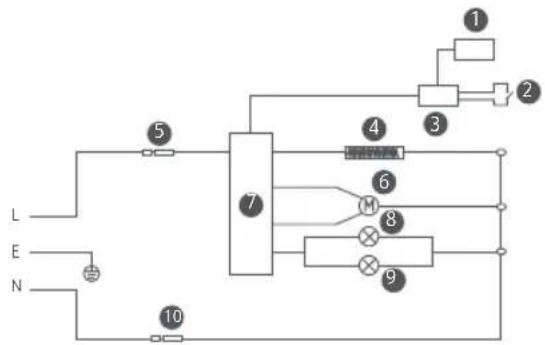 Xiaomi Smart Air Fryer 5.5L - Diagram Listrik - 1