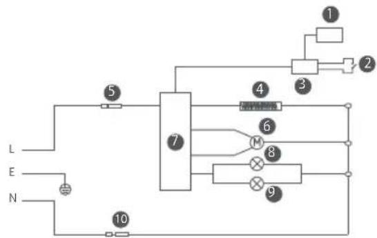 Xiaomi Smart Air Fryer 5.5L - Diagramme électrique - 1
