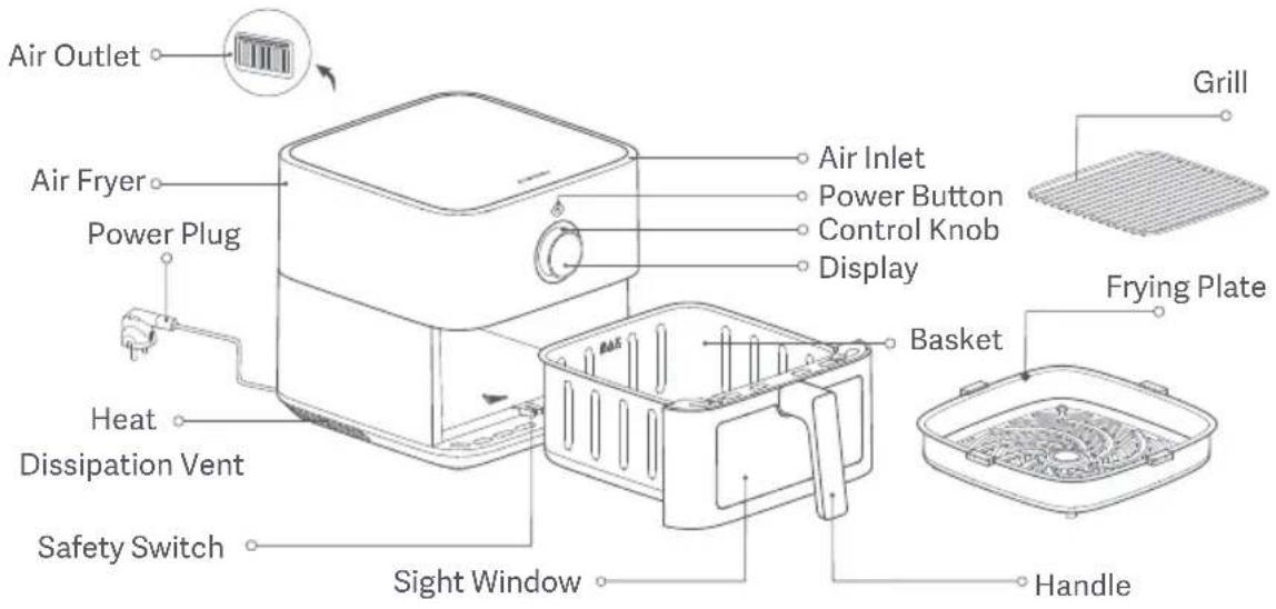 Xiaomi Smart Air Fryer 5.5L - Product Overview - 1