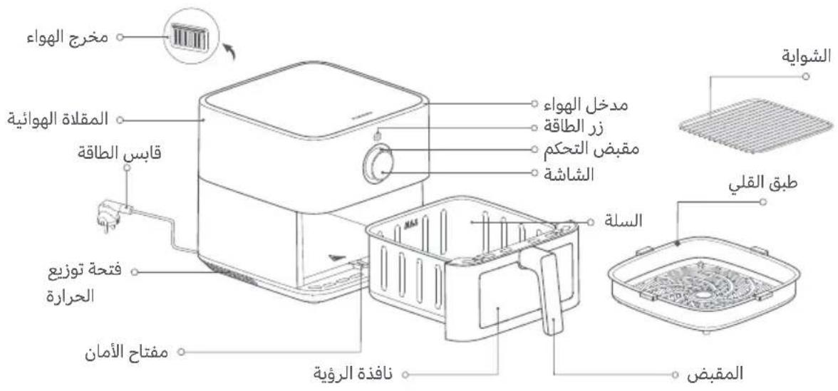 Xiaomi Smart Air Fryer 5.5L - Especificaiones - 3