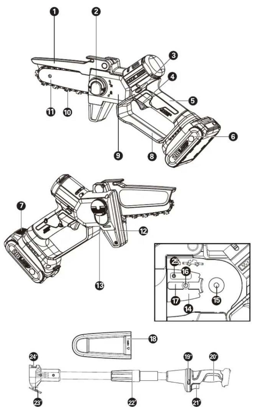 WORX Nitro WG325.9 - call②recycle® - 1