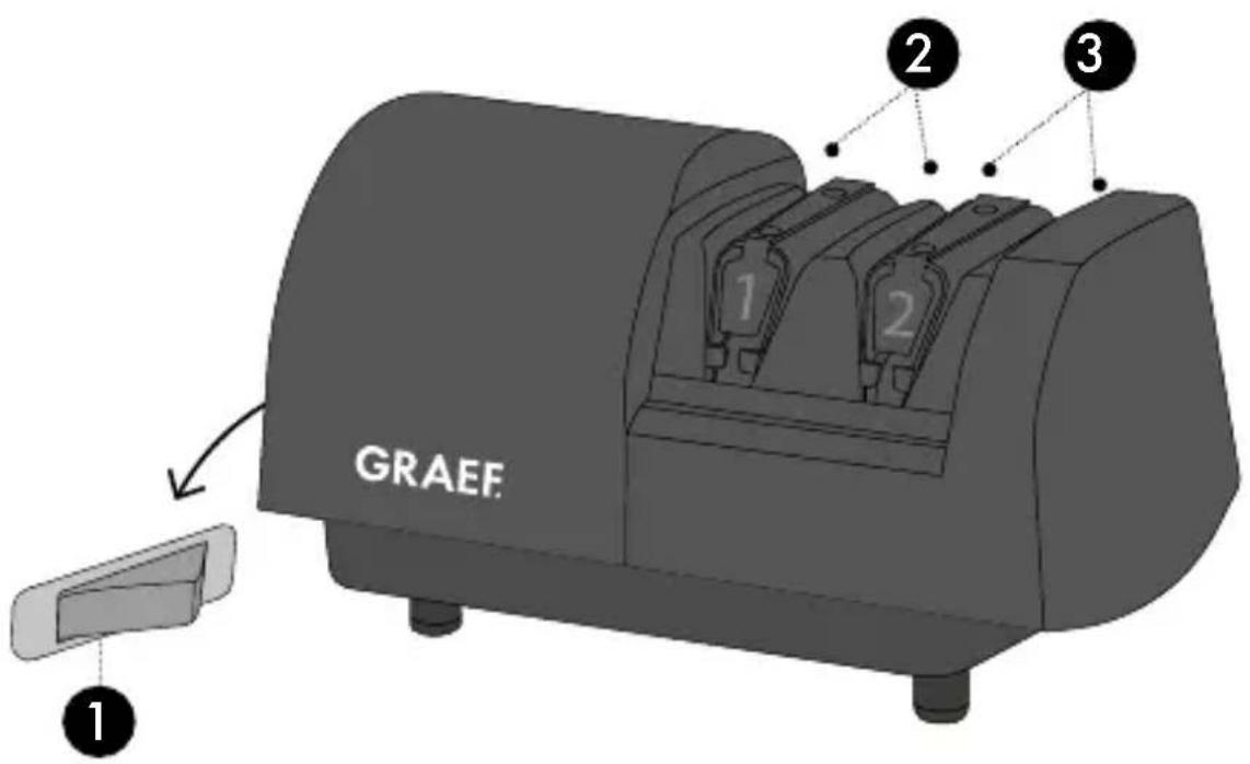 GRAEF SG530 - 3