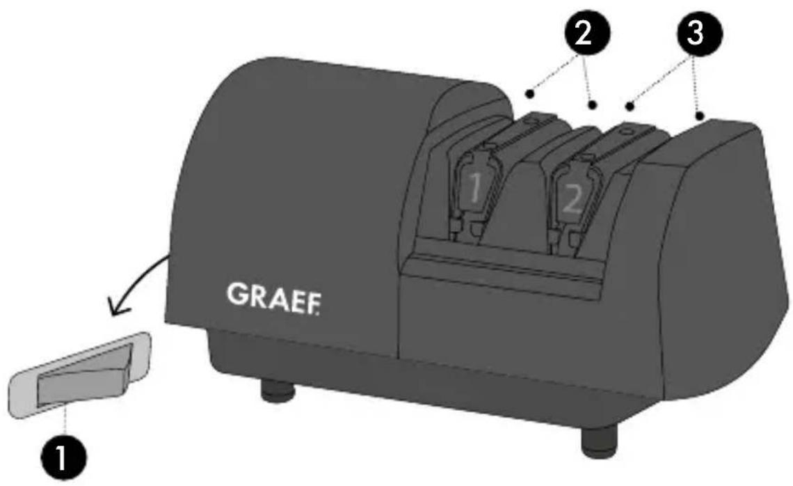 GRAEF SG530 - 1