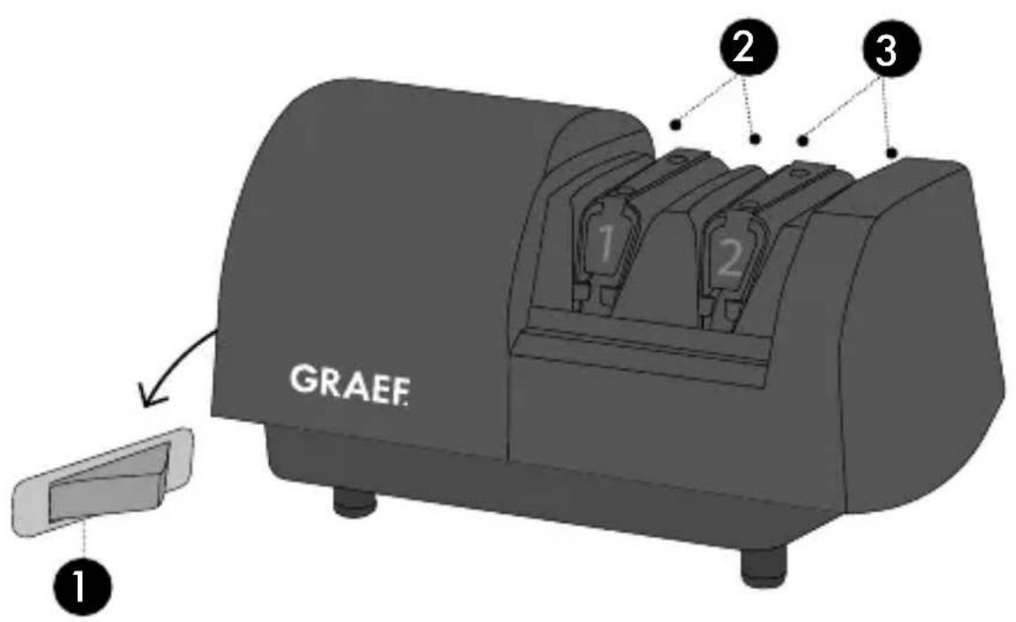 GRAEF SG530 - 1