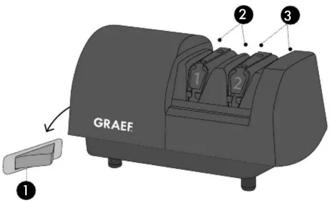 GRAEF SG530 - 1