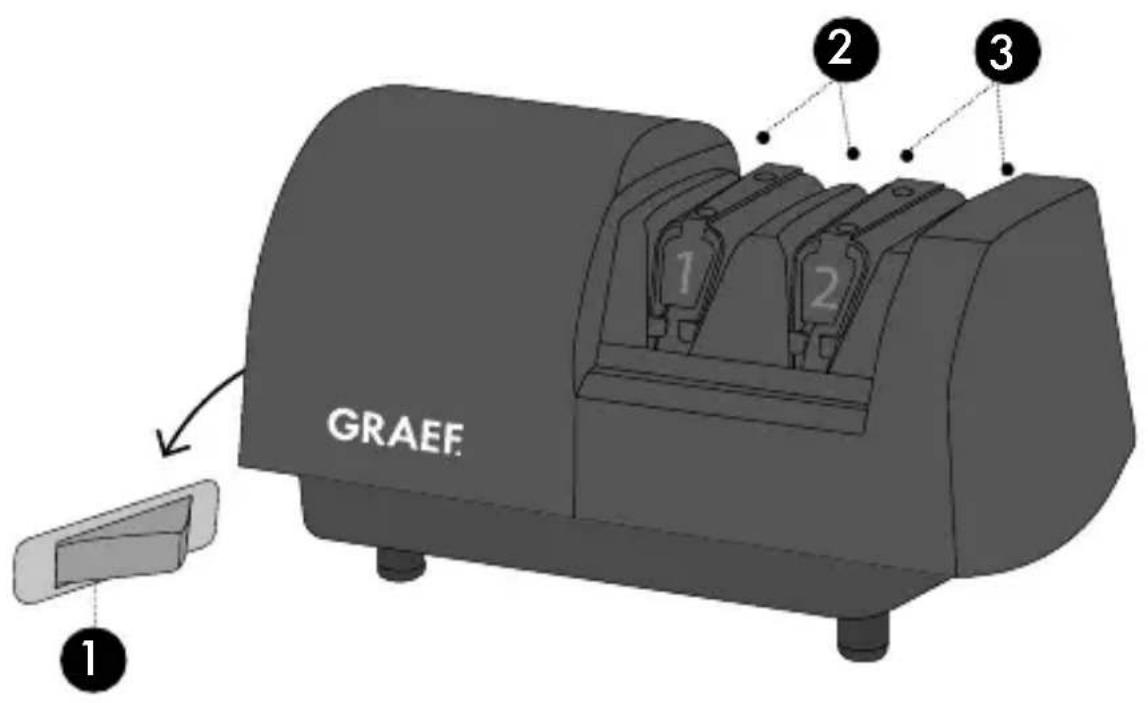 GRAEF SG530 - 1
